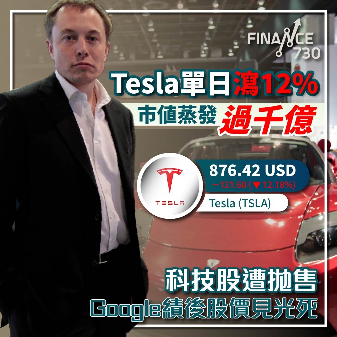 Tesla單日瀉12% 市值蒸發過千億 Google績後股價見光死