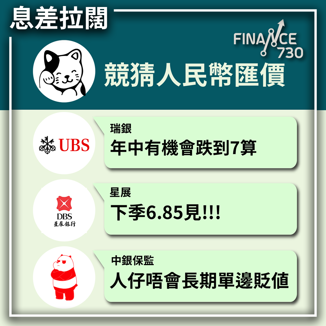 人民幣持續貶值最淡投行估年中低見7算銀保監警告勿賭單邊- Finance730
