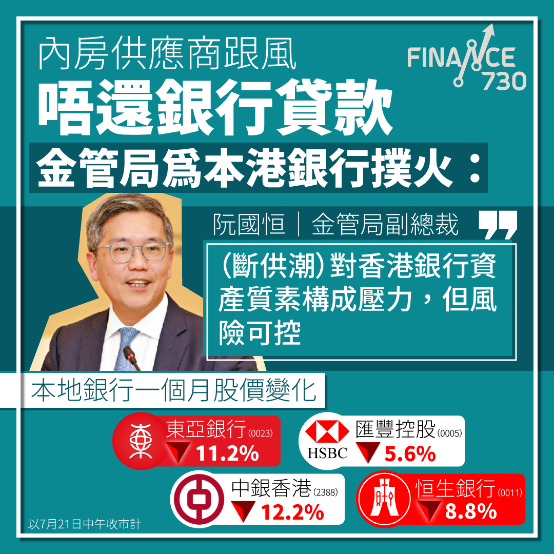 內房供應商跟風唔還銀行貸款金管局急為本港銀行撲火- Finance730