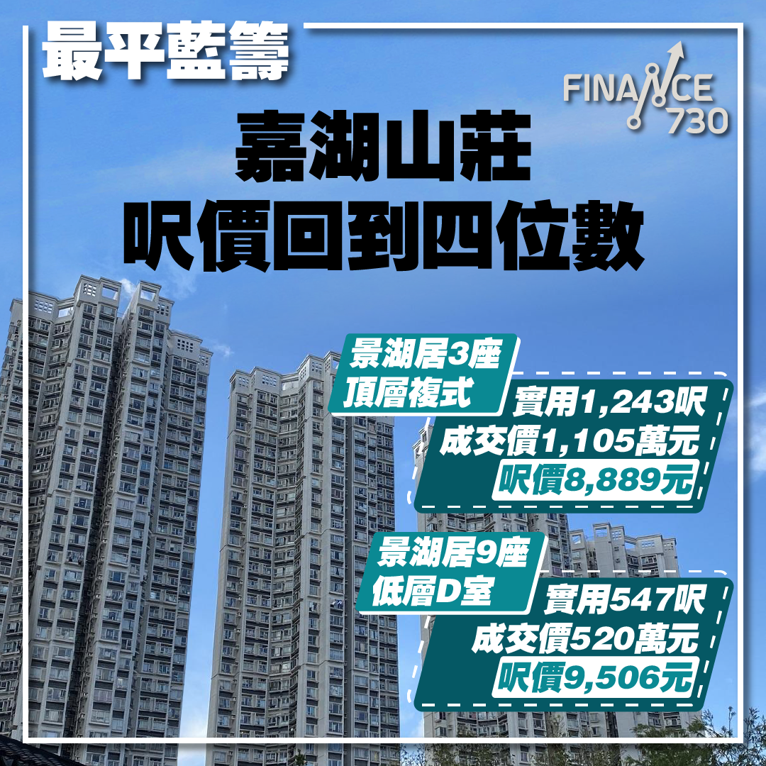 最平藍籌屋苑｜天水圍嘉湖山莊特色戶呎價跌穿九千- Finance730