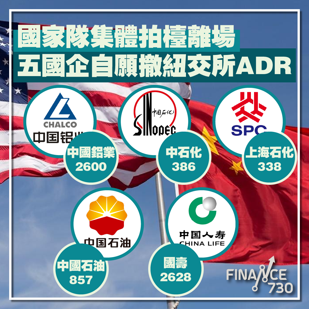 國家隊集體拍檯離場五國企自願從紐交所撤ADR - Finance730