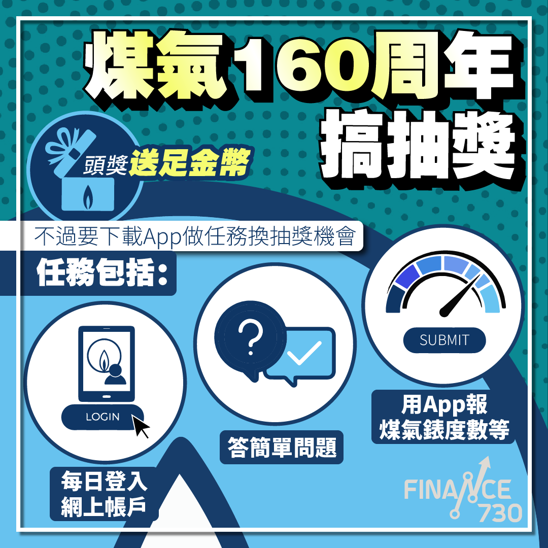 煤氣160周年搞抽獎頭獎送足金幣惟參加者需下載APP做任務- Finance730