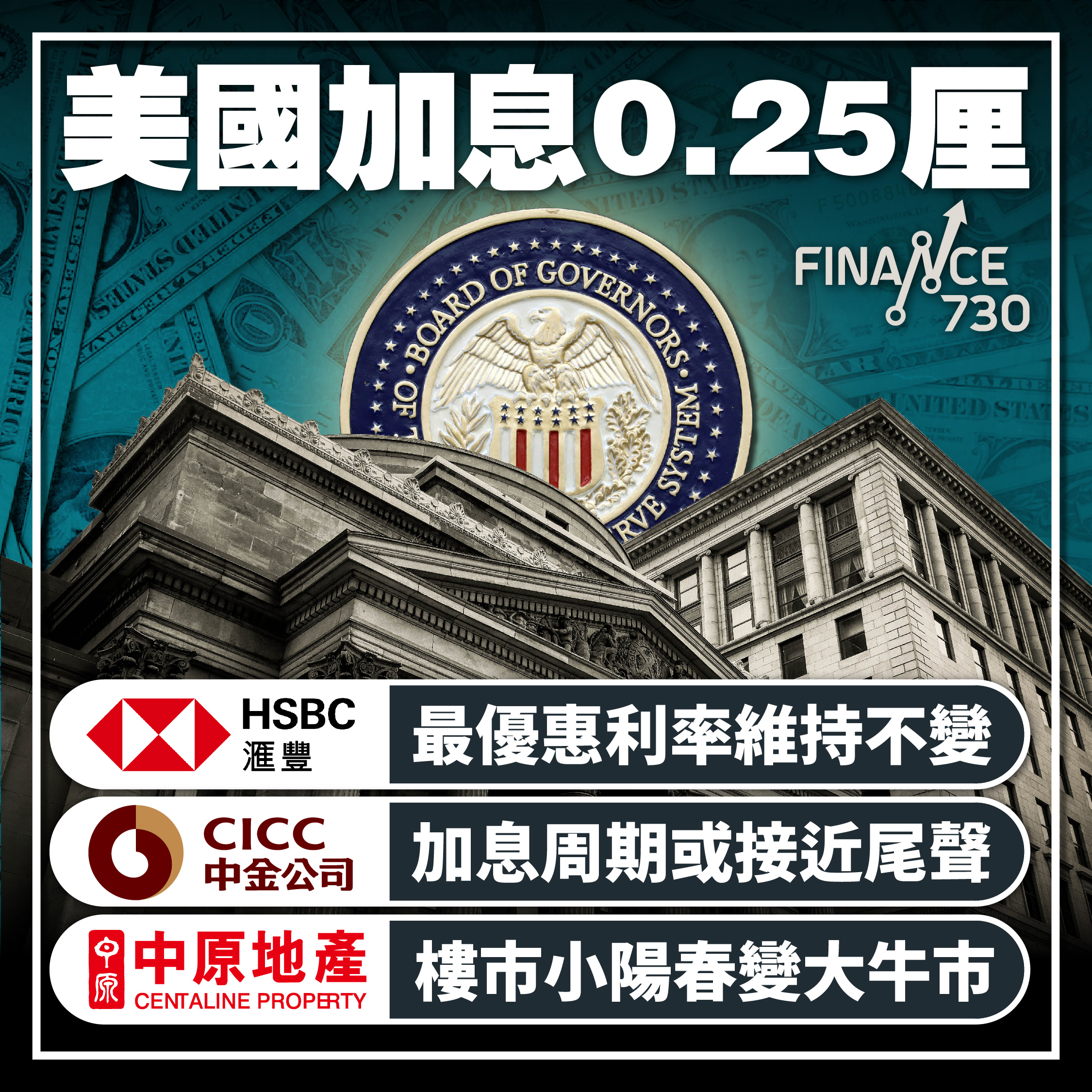 美國加息｜滙豐維持最優惠利率不變地產代理豪言牛市將至- Finance730