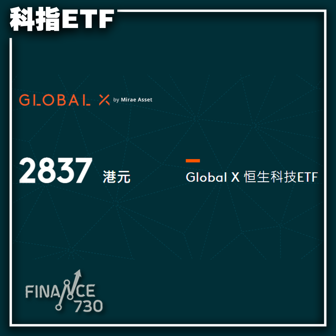 Global X推科指ETF 首年總費用率上限0.45％上限- Finance730