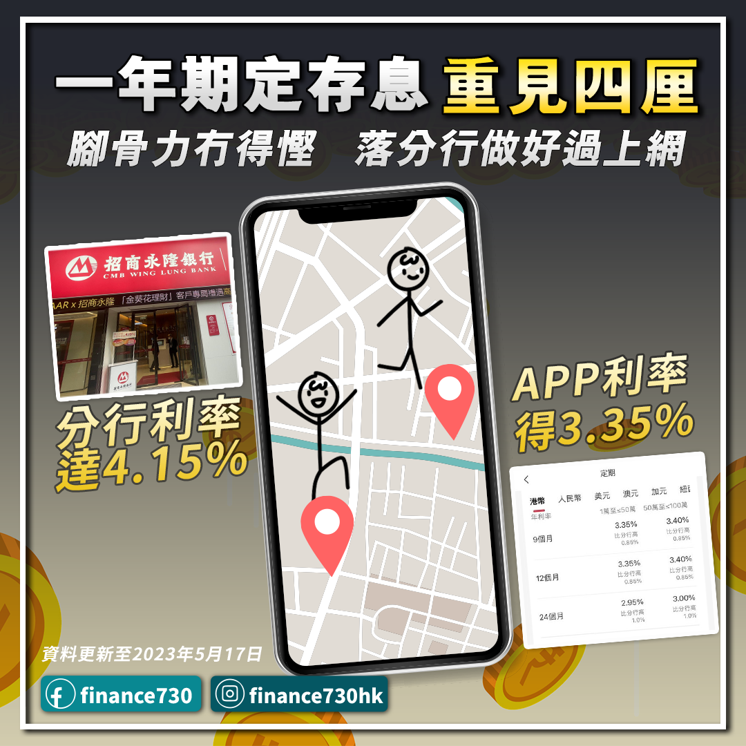 2023定期存款｜一年定存息重上4厘短日數優惠最高20厘- Finance730