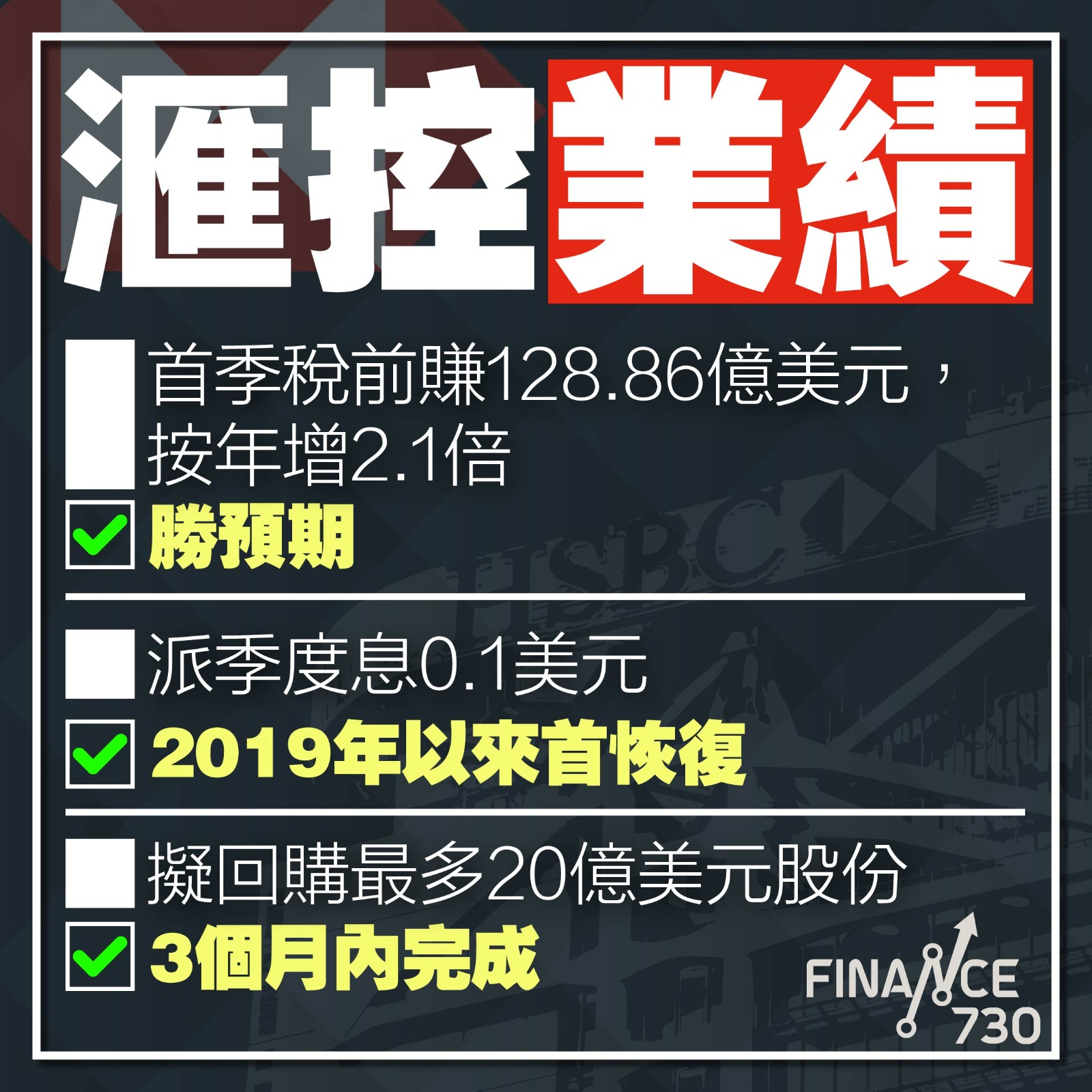 滙控季績勝預期恢復派息擬回購最多20億美元股份- Finance730