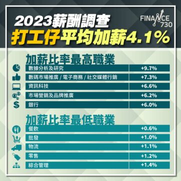 2023-香港-轉-工-加人工-jobsdb-薪酬-招聘-lihkg