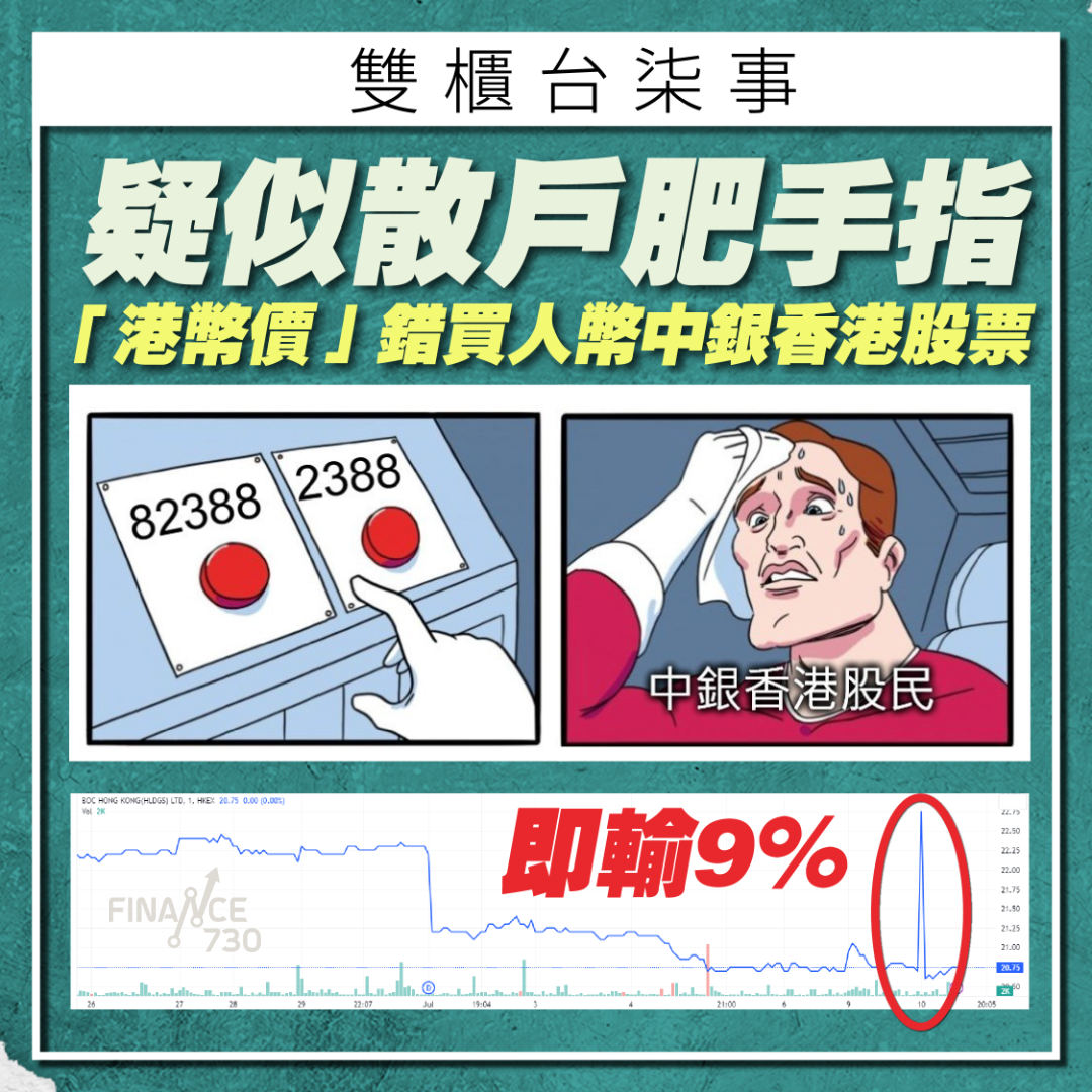 雙櫃台柒事|疑似散戶肥手指港幣價錯買人幣中銀香港股票- Finance730