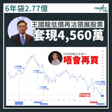 領展-CEO-王國龍-套現-823-股票-供股
