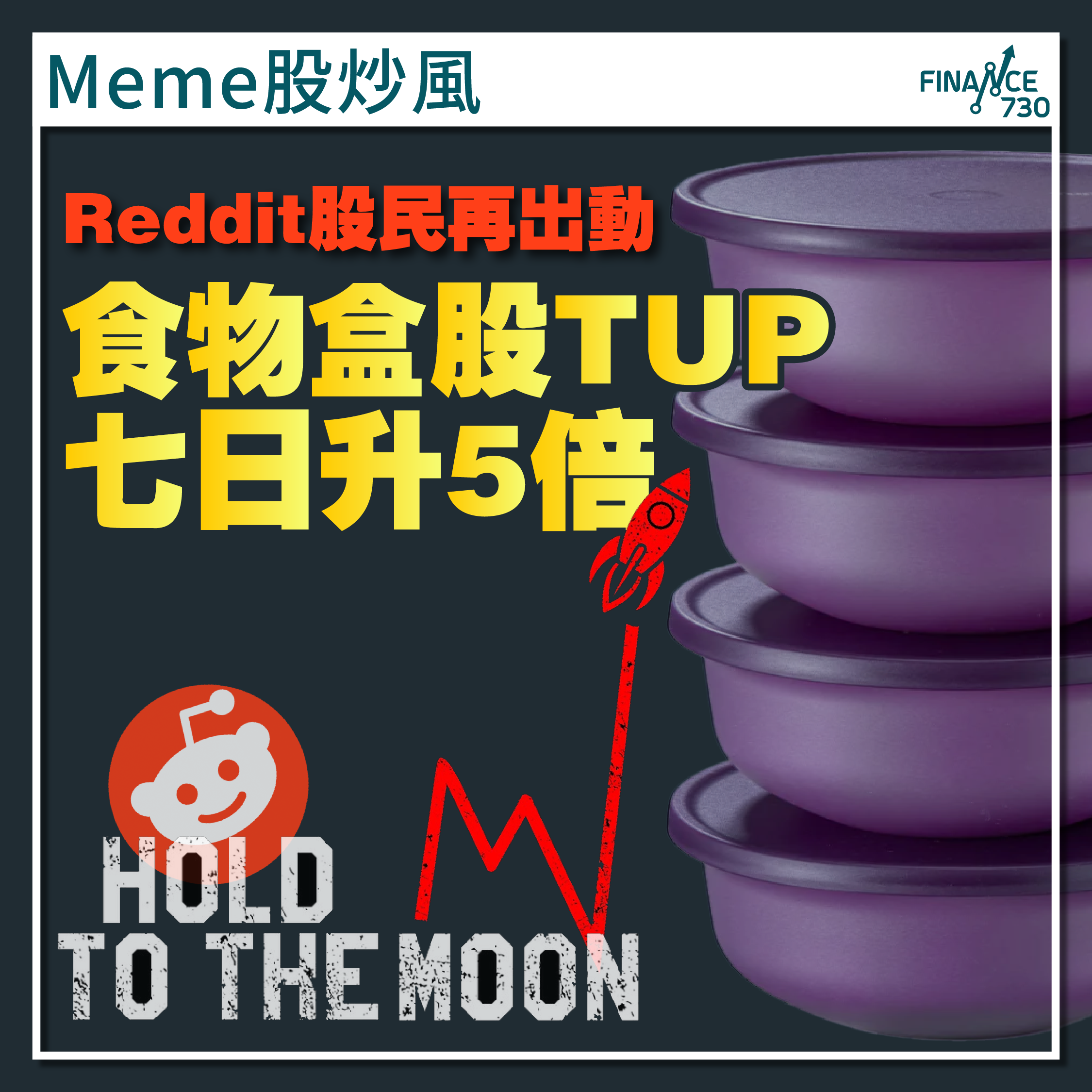 2023-迷因-股-MEME-STOCK-TUP-Tupperware