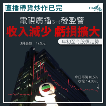 TVB-盈警-電視廣播-中期-收入-虧損-511-股票-股價
