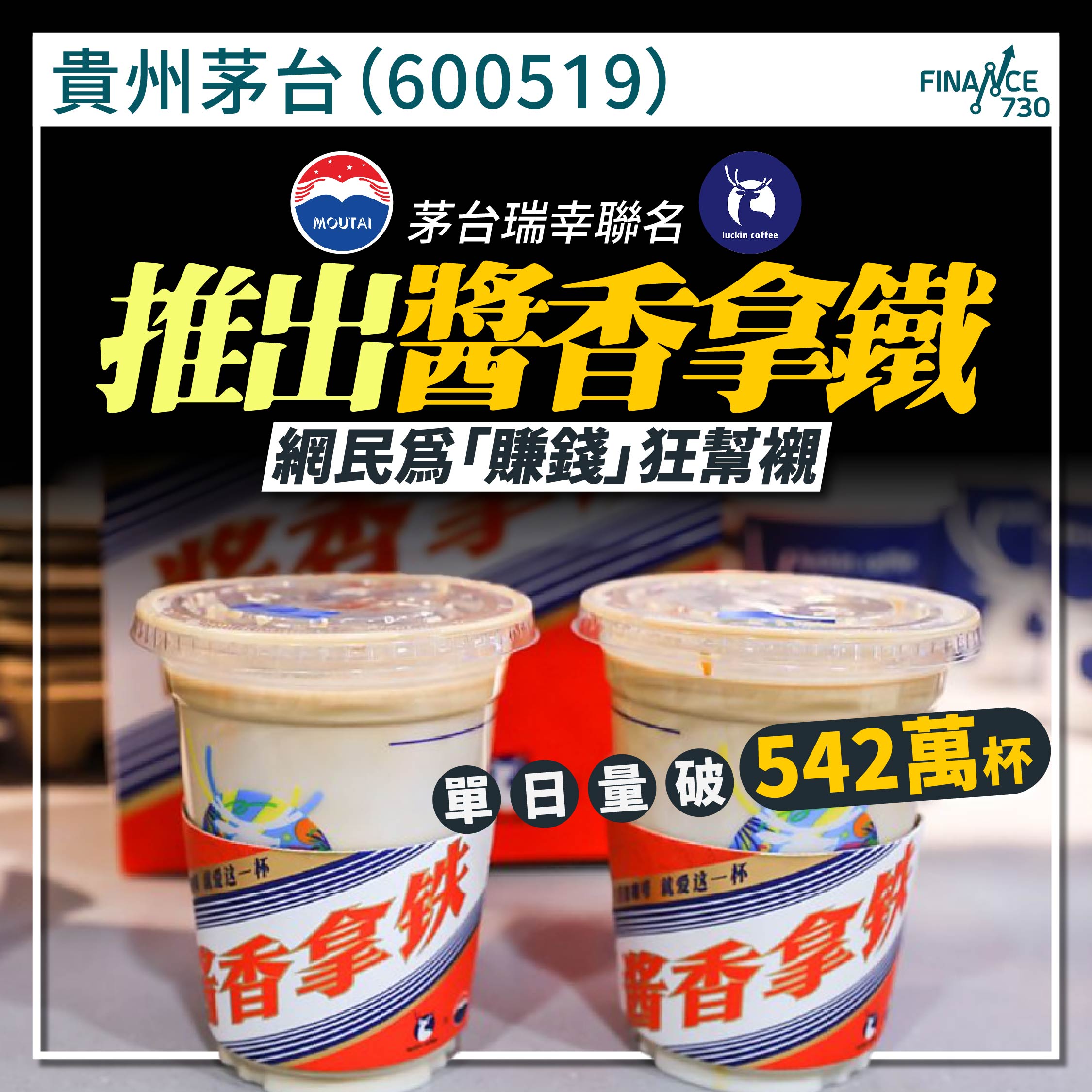 貴州茅台（600519）｜茅台瑞幸聯名推出醬香拿鐵網民為「賺錢」狂幫襯單日量破542萬杯- Finance730