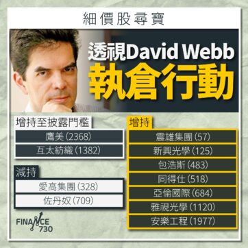 2023-David-Webb-持股-股票-增持-減持