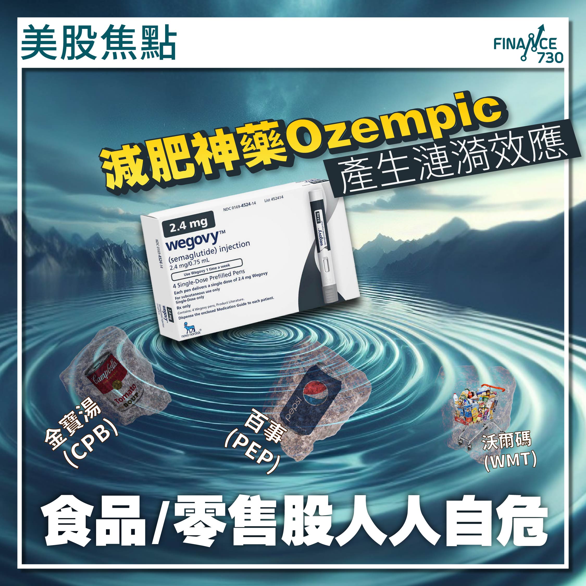 美股｜「減肥神藥」Ozempic漣漪廣泛食物零售股人人自危- Finance730
