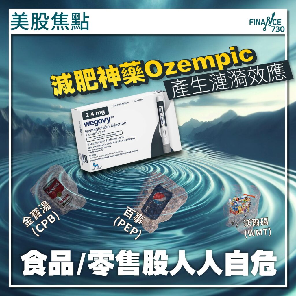 美股｜「減肥神藥」Ozempic漣漪廣泛 食物零售股人人自危