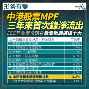中國-香港-股票-MPF-基金-資金-淨流出-投資-強積金-ESG