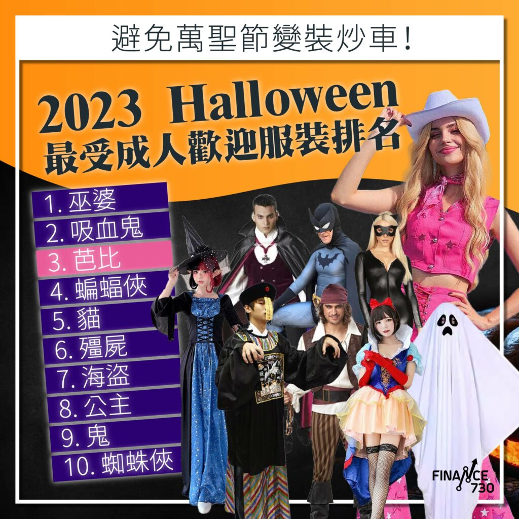 2023-香港-萬聖節-裝扮-大人-服裝-小童-排名-芭比-Barbie