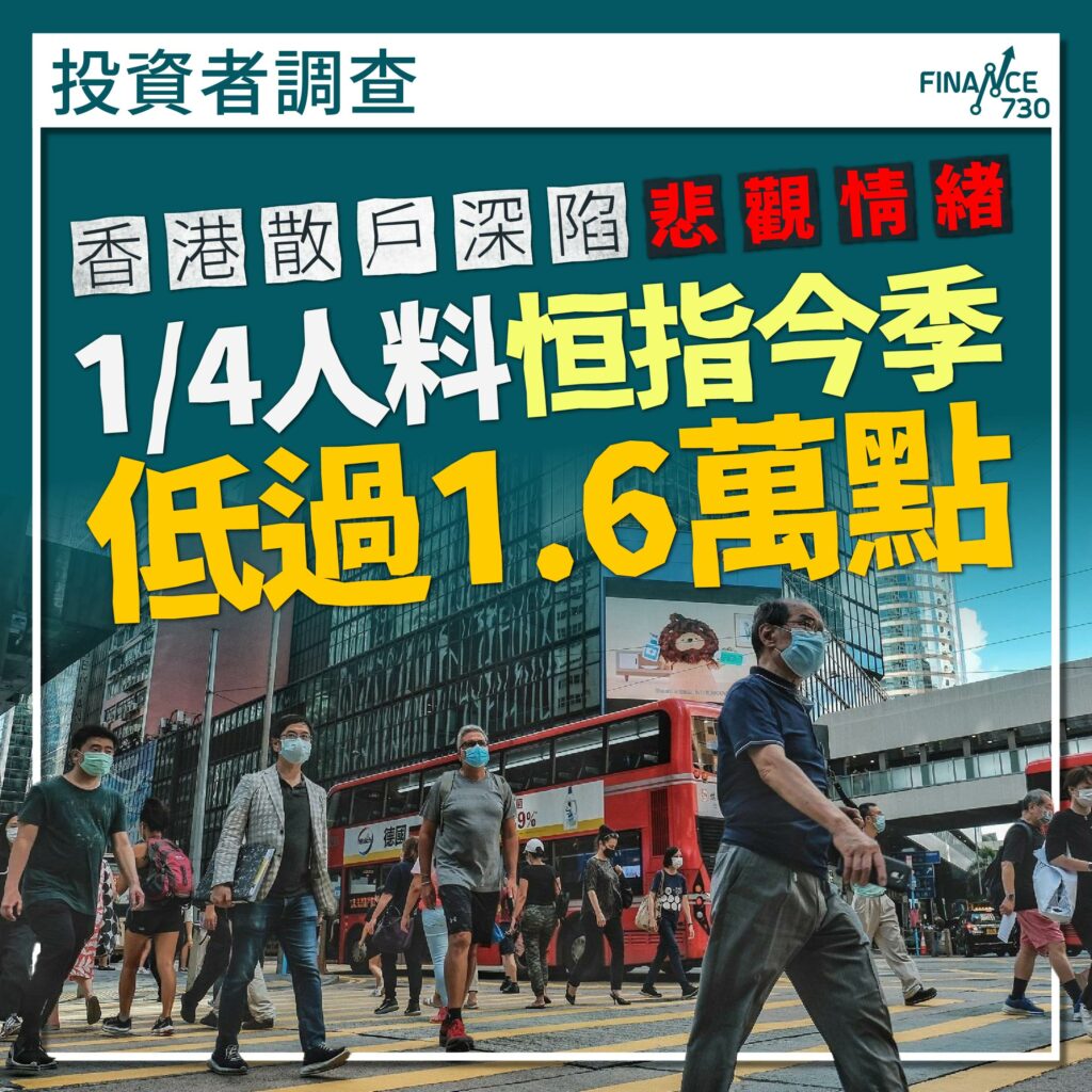 香港散戶深陷悲觀情緒25%受訪者料恒指今季跌穿萬六點- Finance730