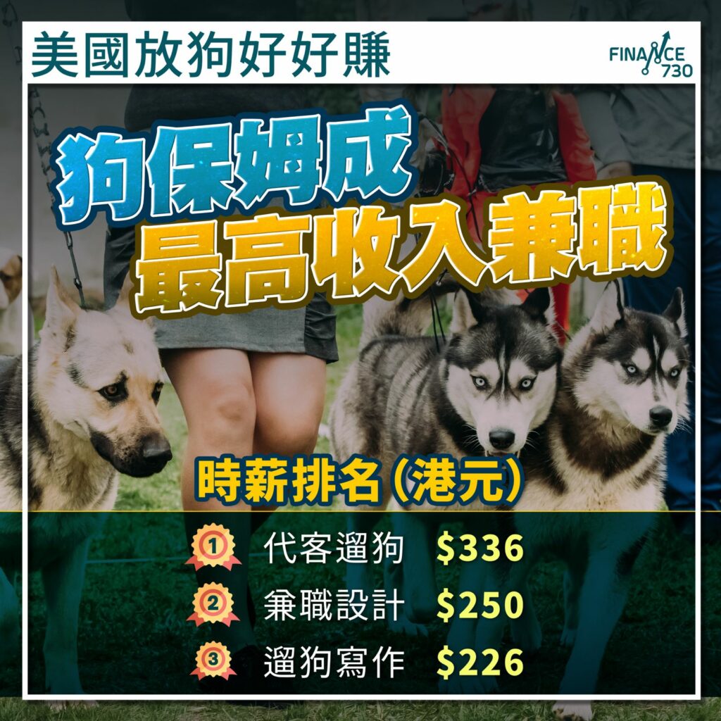 代客放狗|狗保姆成美國最高收入兼職 時薪達336港元 - Finance730