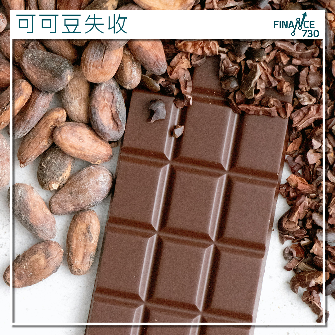 朱古力加價潮｜ 可可豆價1年升兩倍糖果商明言今年再加價- Finance730