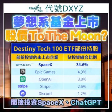 DXYZ-股價-Destiny-Tech-100-SpaceX
