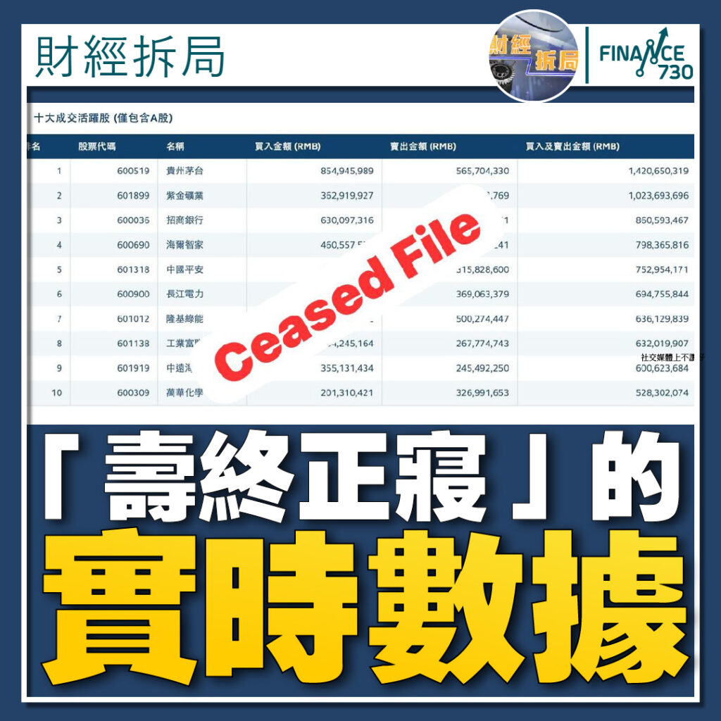 滬深港通｜「壽終正寢」的實時數據（財經拆局） - Finance730