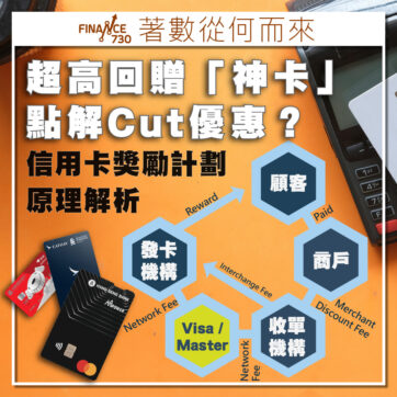 信用卡-優惠-獎勵-回贈-原理-流程-比較-香港