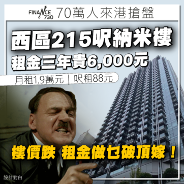 香港-西區-租賃-租金-分析-翰林峰