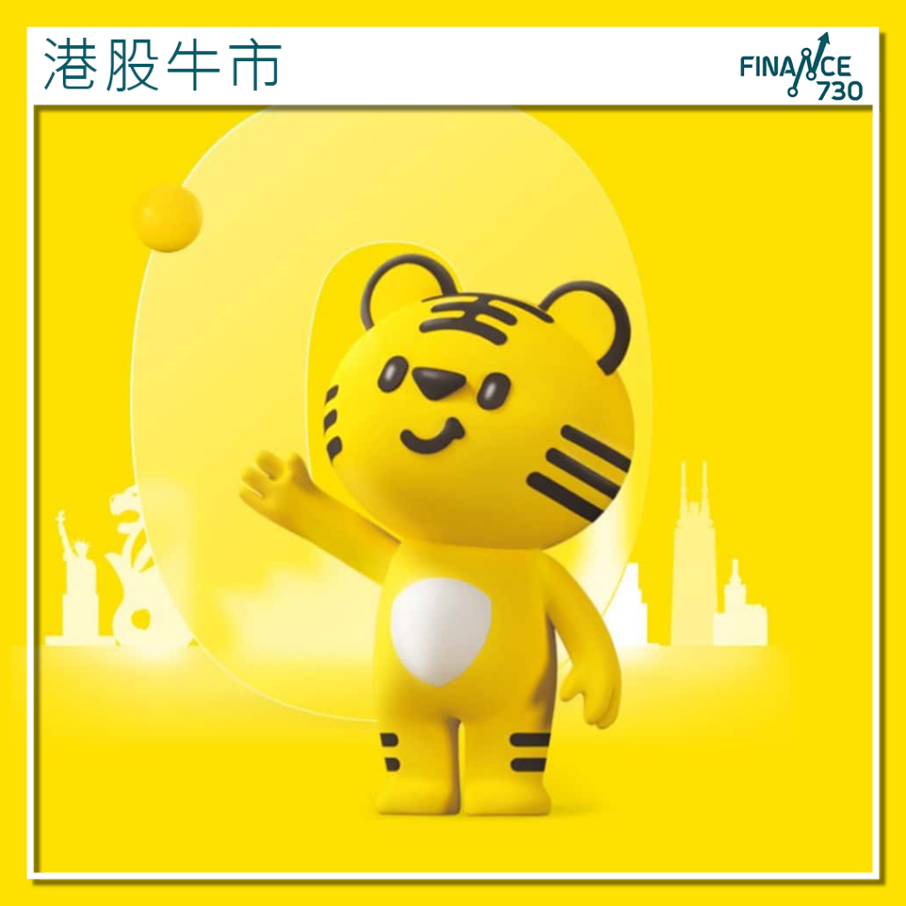 美股中概股及港股科技股升勢強勁老虎證券交易量創新高- Finance730