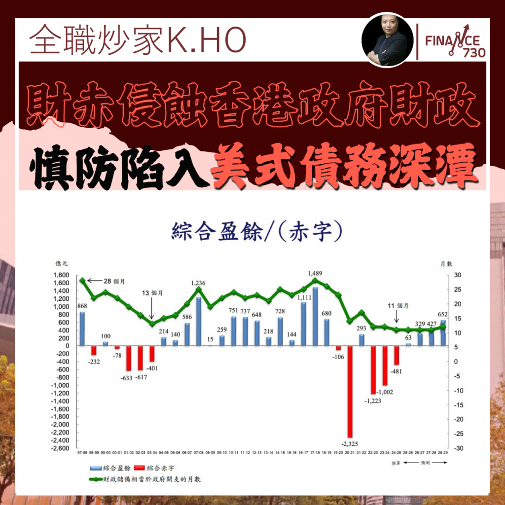 財赤侵蝕香港政府財政實力慎防陷入美國式債務深潭(K.HO) - Finance730