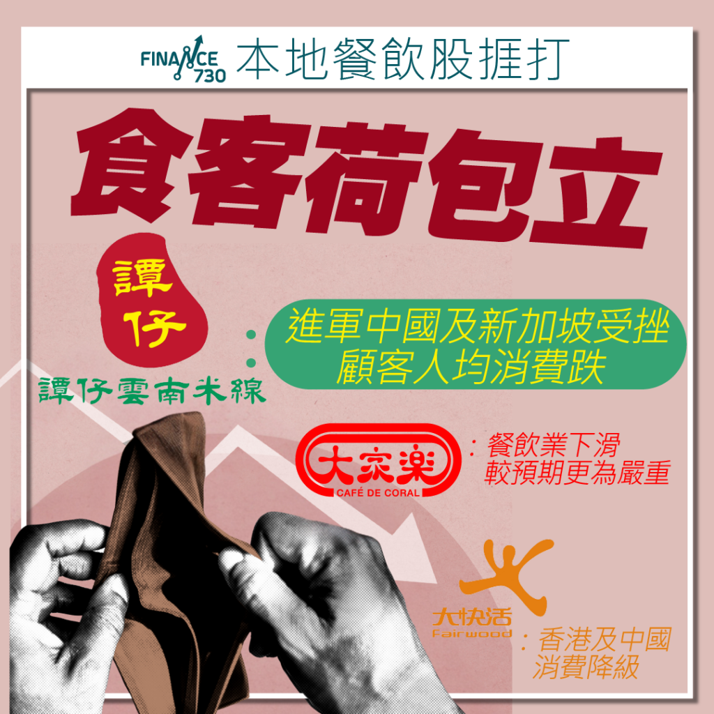 香港餐飲股墜困境：譚仔國際、大家樂及大快活相繼發盈警- Finance730