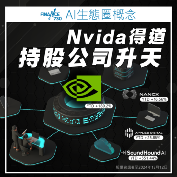 Nvida-ai-NVDA-生態圈-概念股-股票