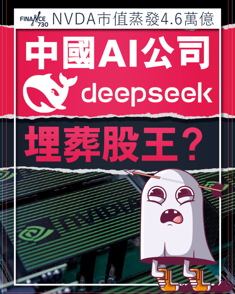 深度求索|震散股王Nvidia的中國AI公司Deepseek是什麼背景? - Finance730
