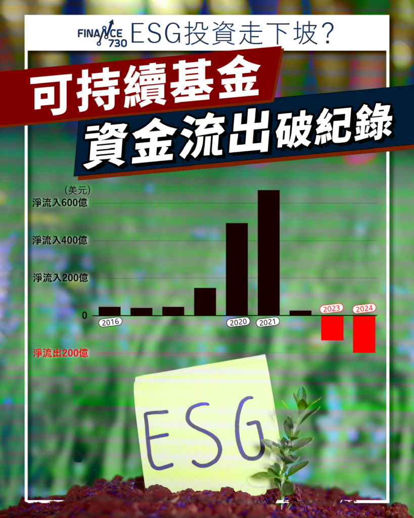 ESG投資走下坡？｜美國永續基金去年資金流出創新高- Finance730
