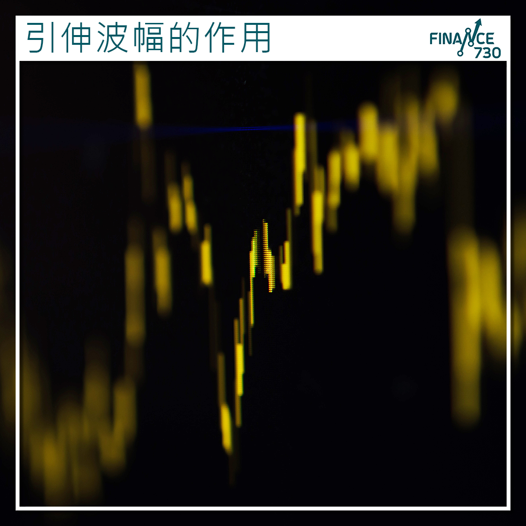 財經詞典|教你看懂期權數據!引伸波幅(IV)的意思 - Finance730