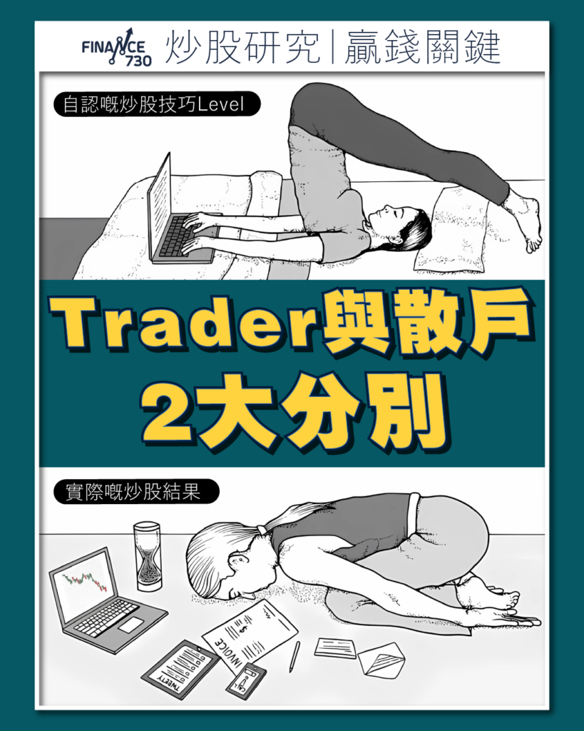 金融研究｜「預知未來實驗」揭示Trader與散戶的2大分別- Finance730