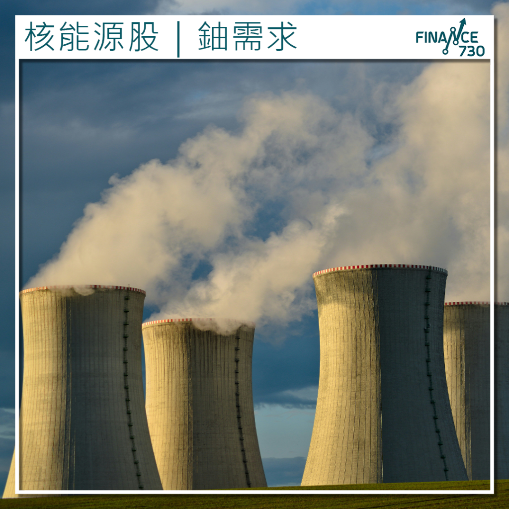 能源股｜摩根士丹利：美國核電擴張計劃帶動鈾需求增長- Finance730