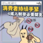 環聯統計：香港消費者持續手緊 4成人削非必要開支