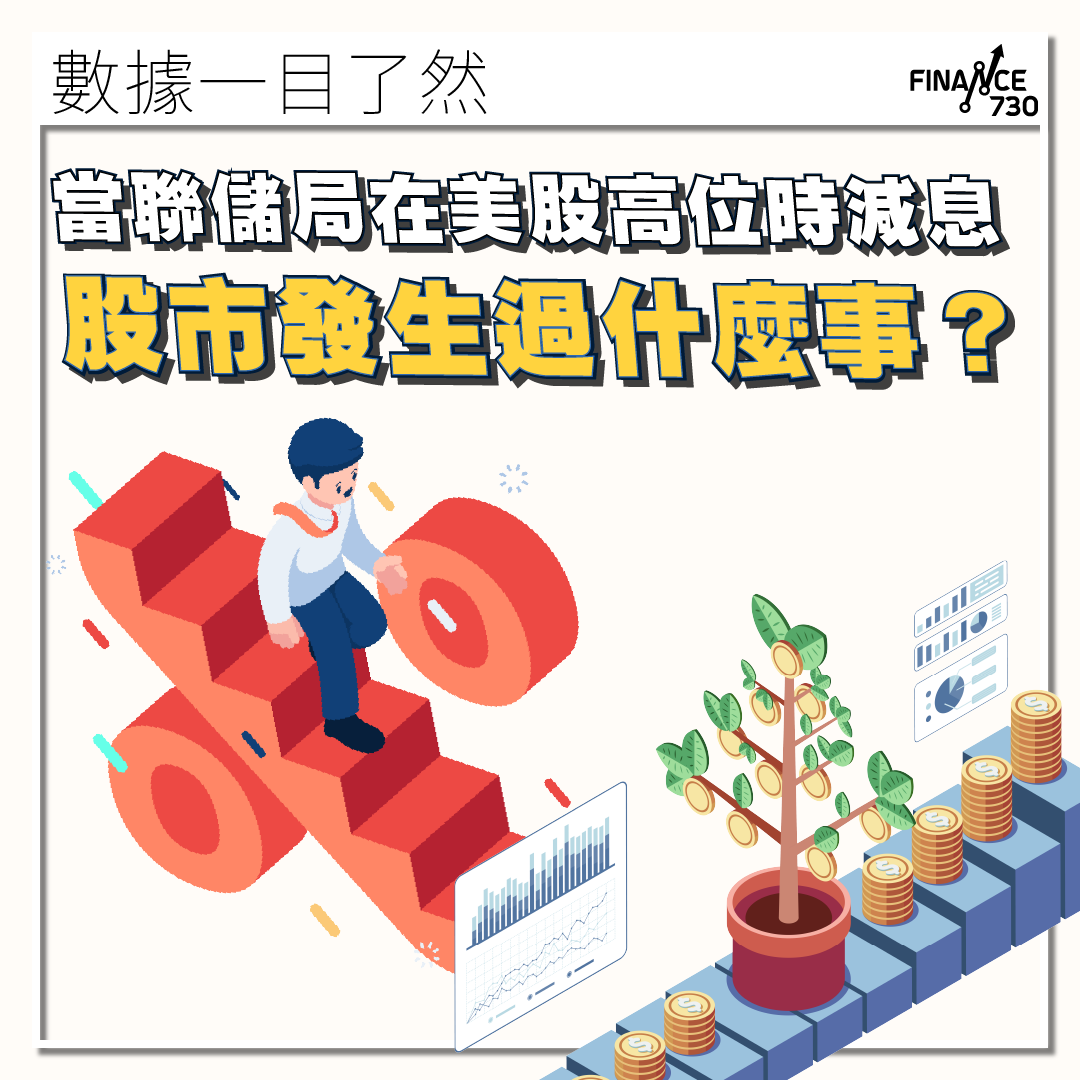 當聯儲局在美股高位時減息股市發生過什麼事? - Finance730