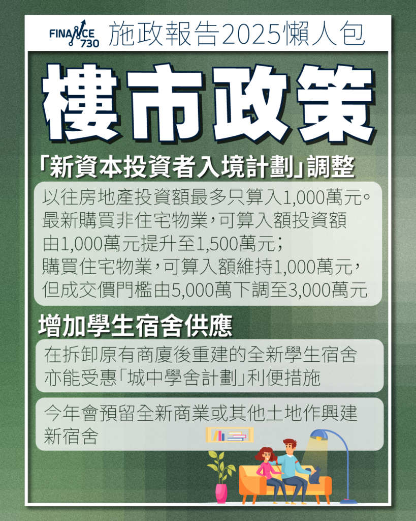 施政報告2025｜金融及房屋相關政策懶人包- Finance730