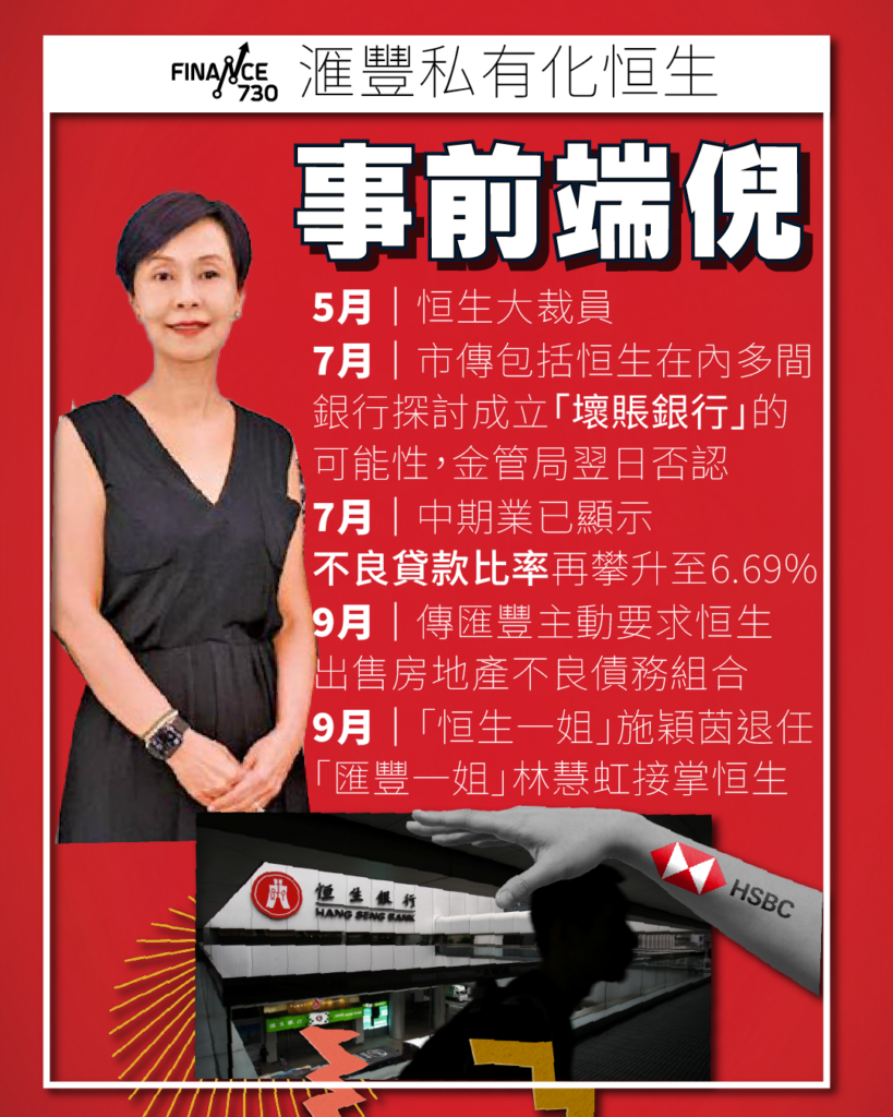 滙豐私有化恒生銀行懶人包｜背景原因、股價影響、各界分析- Finance730