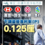 美國減息|滙豐、恒生、中銀、渣打齊下調最優惠利率0.125厘