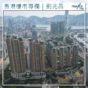 專欄｜樓市是一場賭博 誰也不想當「契弟走得摩」(劉兆昌)