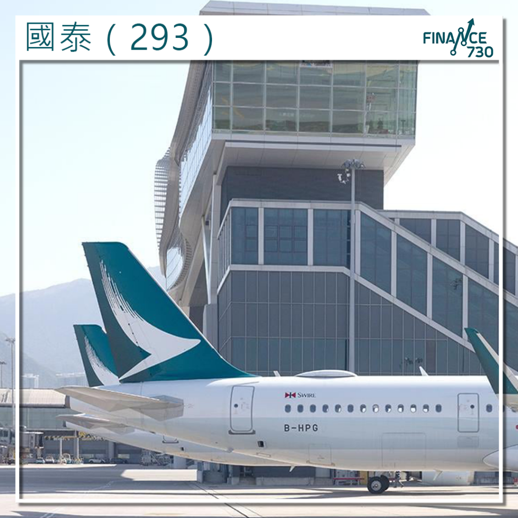 293股價急升4%｜國泰擬斥資近70億向卡塔爾航空回購股份- Finance730