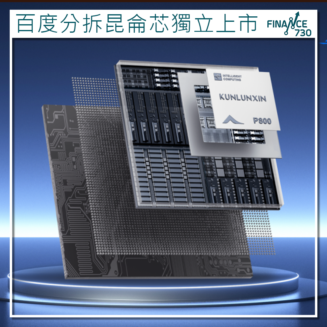 9888｜百度正評估分拆昆侖芯獨立上市最快明年首季遞表- Finance730