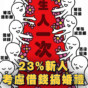 2026最新調查｜23%新人考慮借錢搞婚禮 平均借24萬
